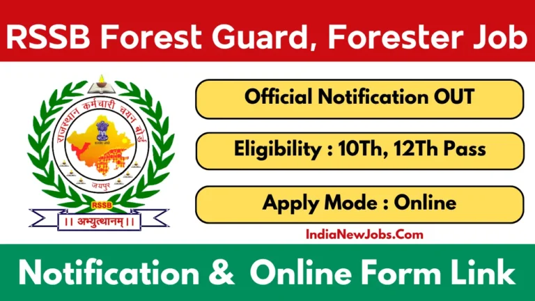 RSSB Forest Guard Forester Vacancy 2025