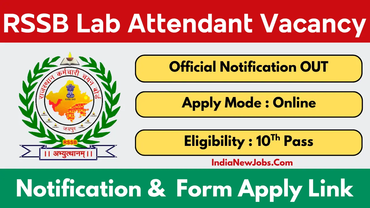 RSSB Lab Attendant Recruitment 2025 Notification OUT, Apply Online Form