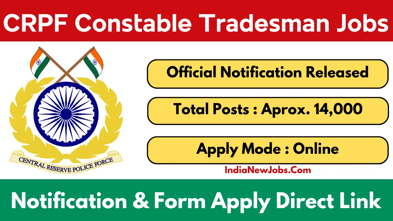 CRPF Constable Tradesman Recruitment 2025