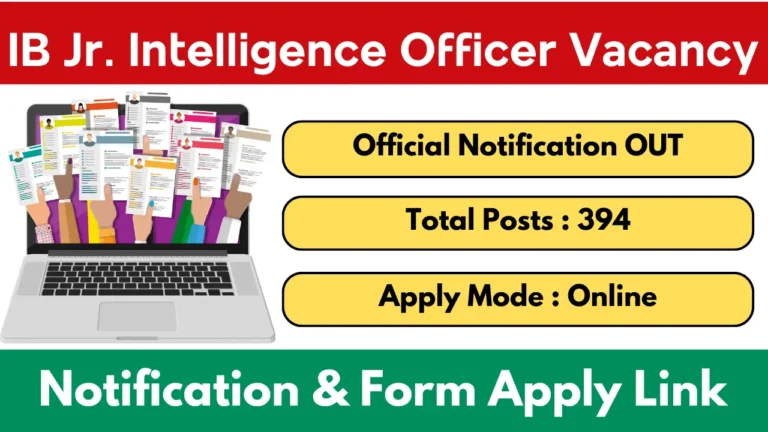 IB Junior Intelligence Officer Grade II Recruitment 2025