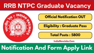 RRB NTPC Graduate Vacancy 2025