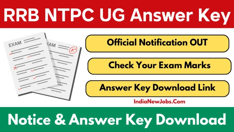 RRB NTPC UG Answer Key 2025