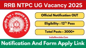 RRB NTPC UG Vacancy 2025