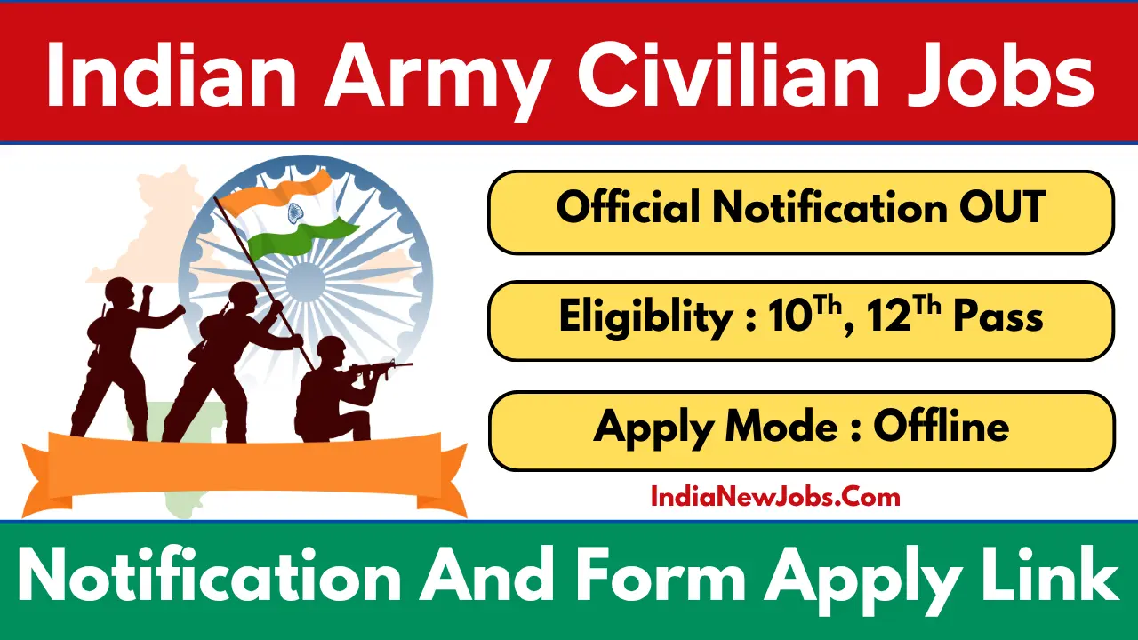 Military College EME Group C Recruitment 2025
