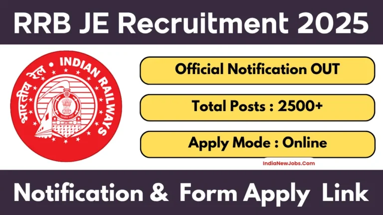 RRB Junior Engineer Recruitment 2025