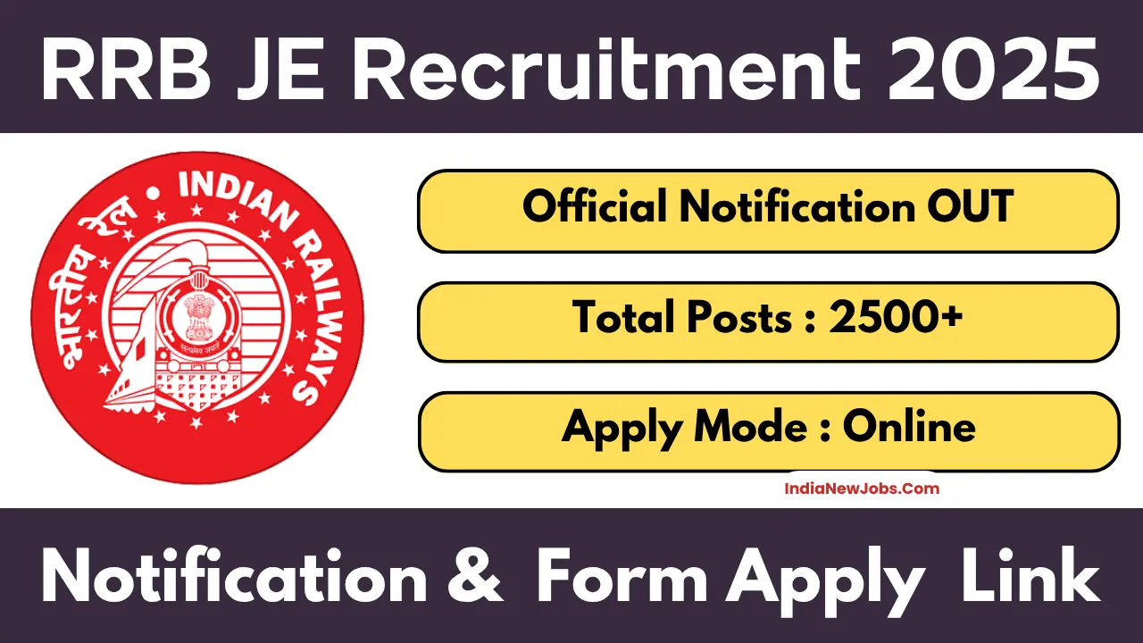 RRB Junior Engineer Recruitment 2025