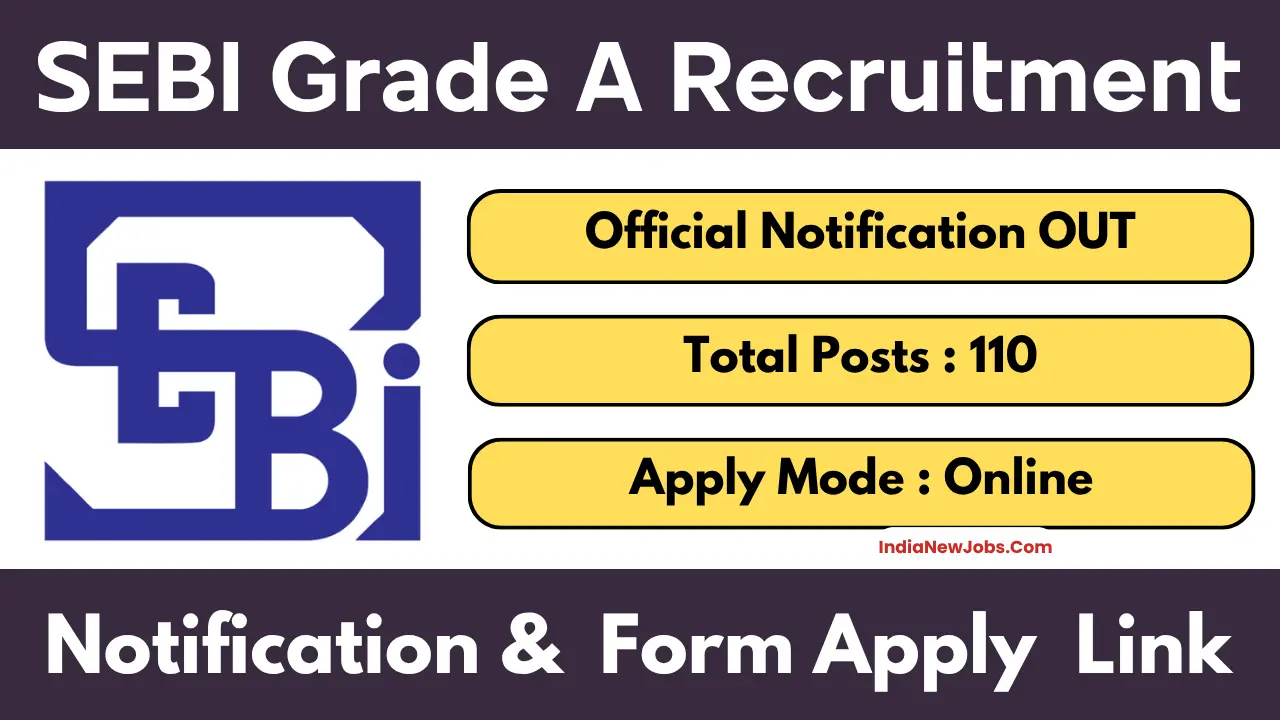 SEBI Grade A Recruitment 2025