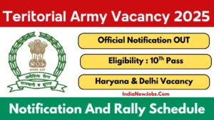 Territorial Army Recruitment 2025