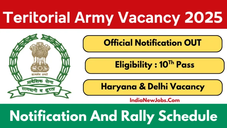 Territorial Army Recruitment 2025