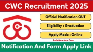 CWC Recruitment 2025