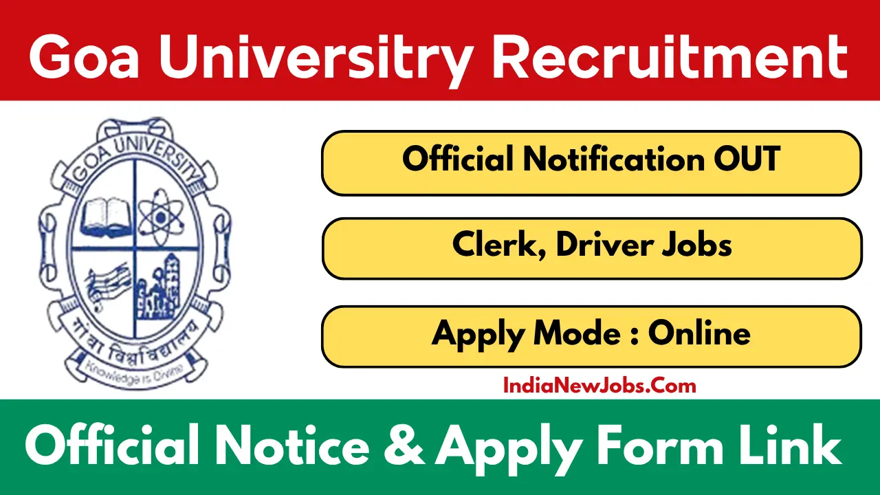 Goa University Recruitment 2025