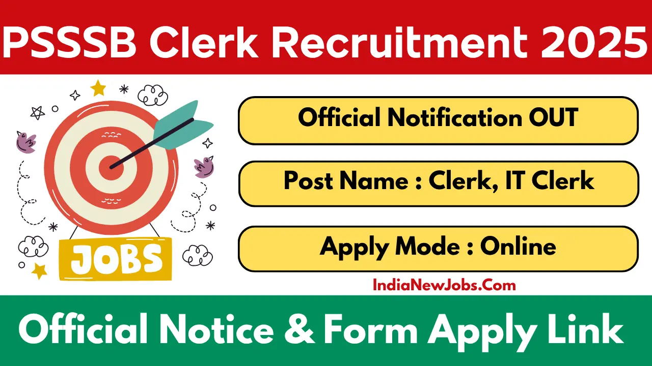 PSSSB Clerk Recruitment 2025