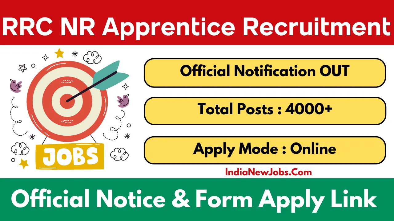 RRC NR Apprentice Recruitment 2025 [4116 Post] Notification and Online Form at rrcnr.org