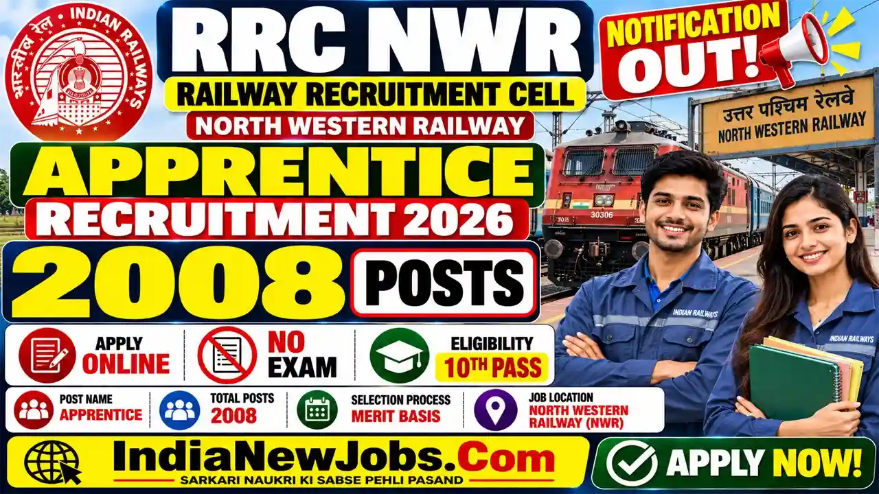 RRC NWR Railway Apprentice Recruitment 2026