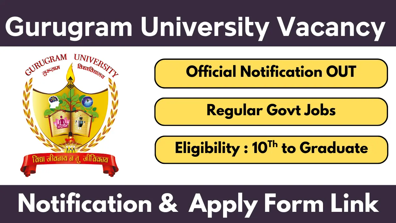 Gurugram University Recruitment 2025 Notification and Online Application Form