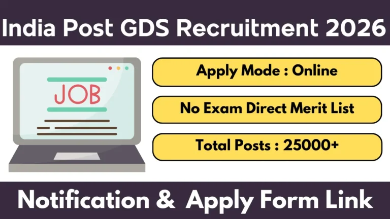 India Post GDS Recruitment 2026