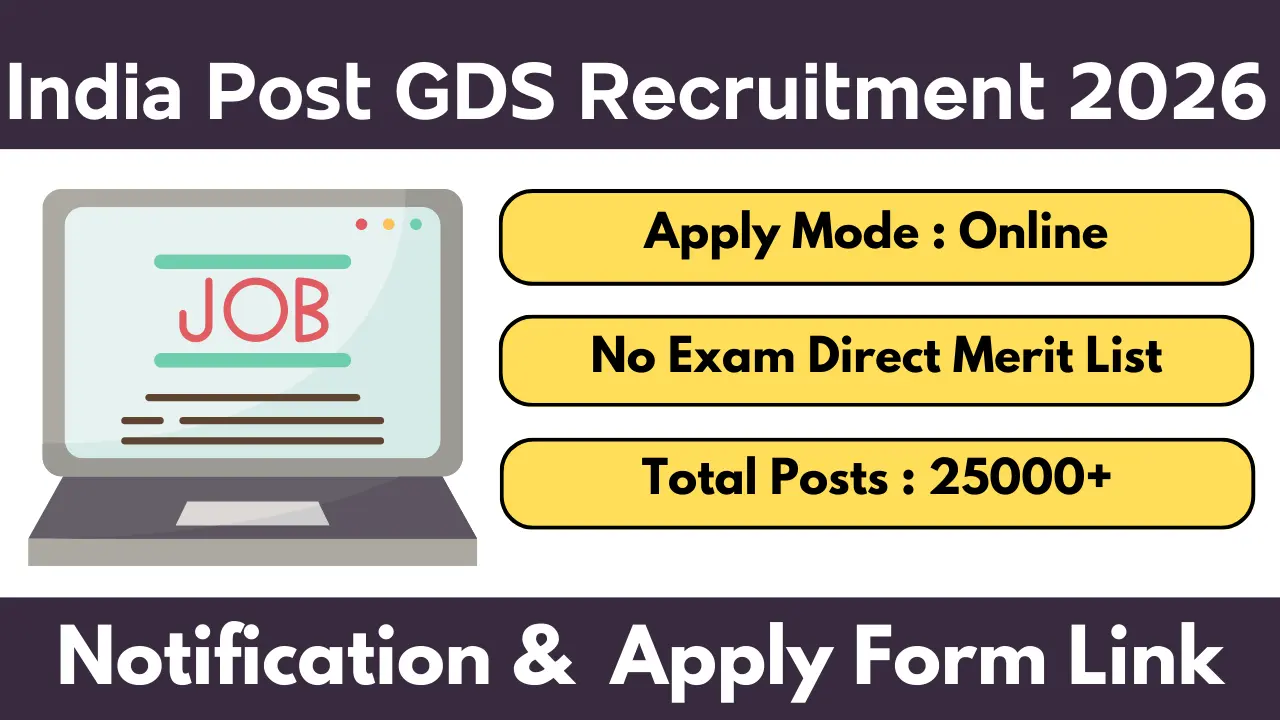 India Post GDS Recruitment 2026