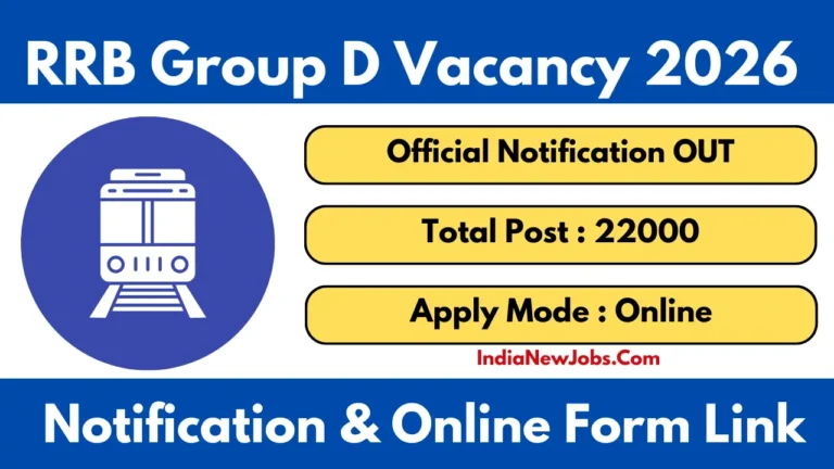 Railway Group D Recruitment 2026