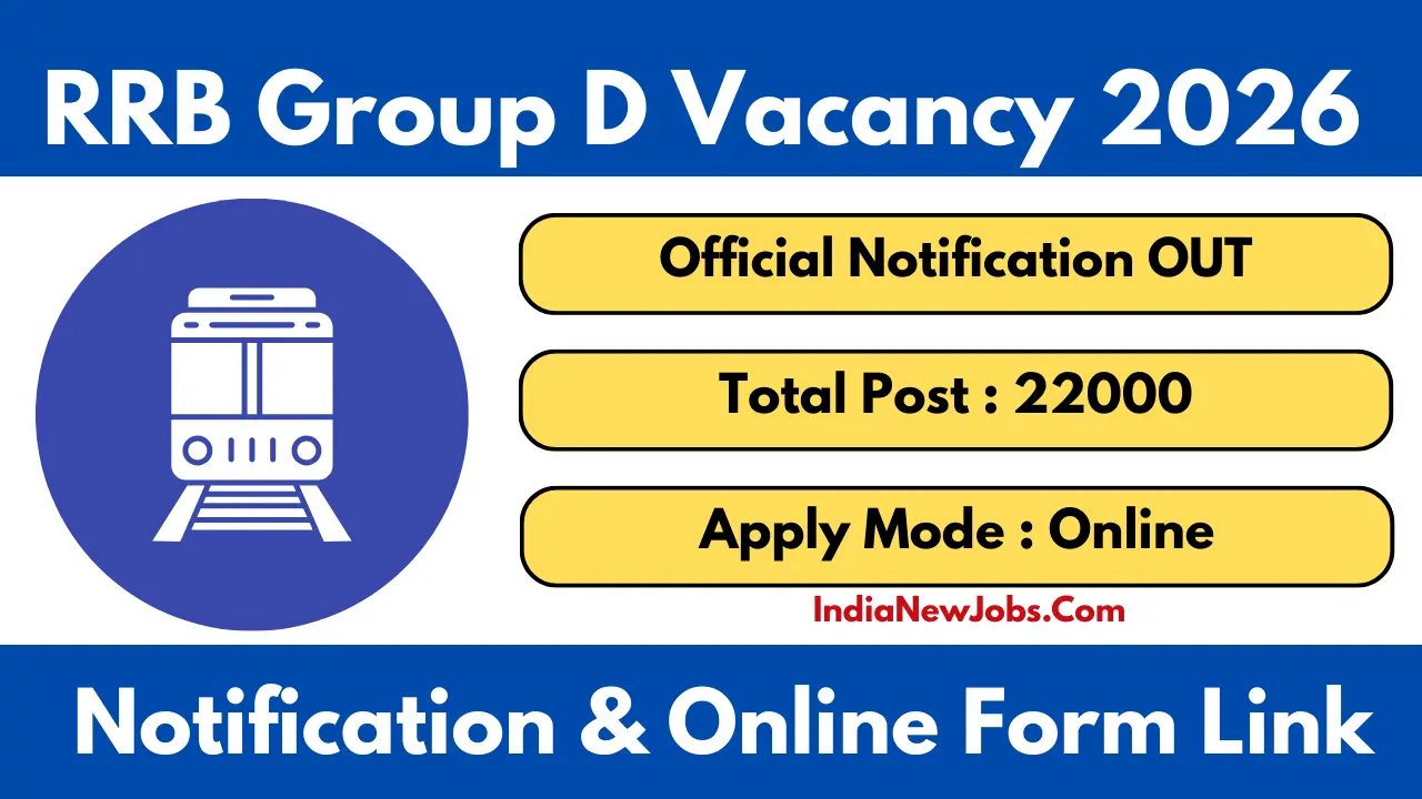 Railway Group D Recruitment 2026