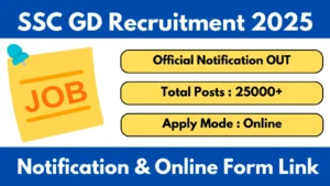SSC GD Constable Recruitment 2025