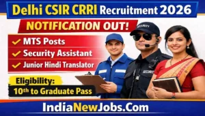 Delhi CSIR CRRI Recruitment 2026
