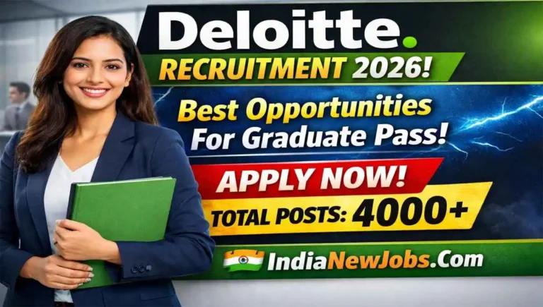 Deloitte Recruitment 2026 Best Opportunities For Graduate Pass - Apply Now