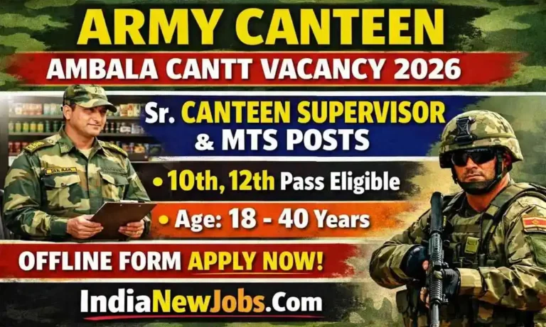Army Canteen Ambala Cantt Vacancy 2026