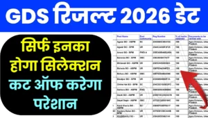 India Post GDS Result 2026 Date — Check Merit List PDF & Selection List Here