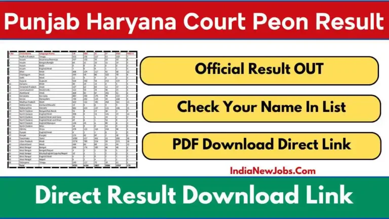 Punjab and Haryana High Court Peon Result 2025