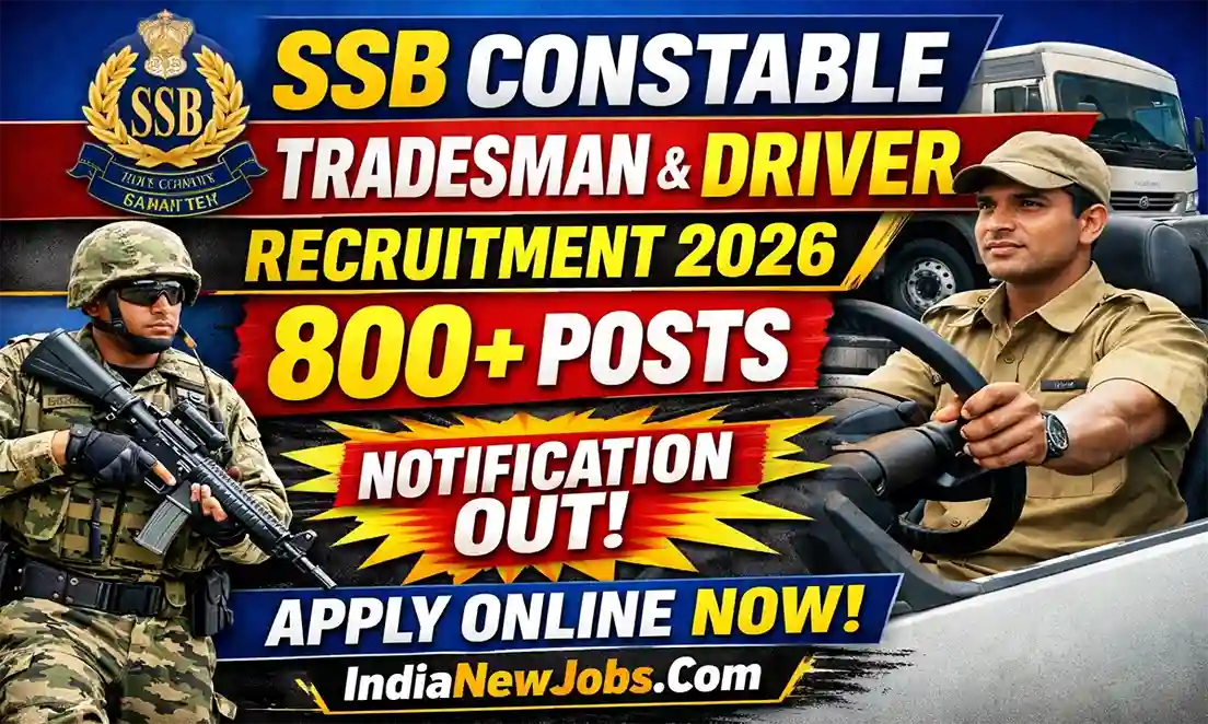 SSB Constable Tradesman Driver Recruitment 2026