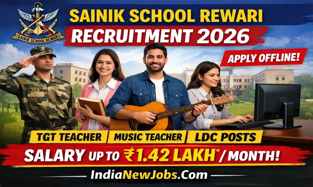 Sainik School Rewari Recruitment 2026