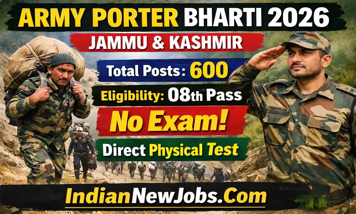 Army Porter Bharti 2026 Jammu and Kashmir Notification Application Form