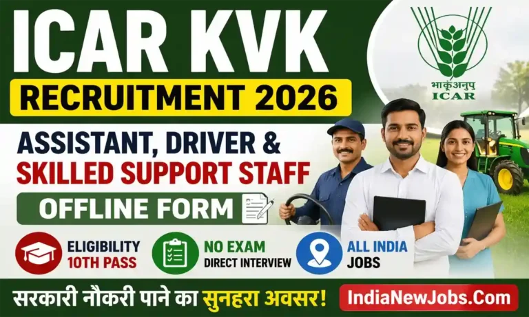 ICAR KVK Recruitment 2026