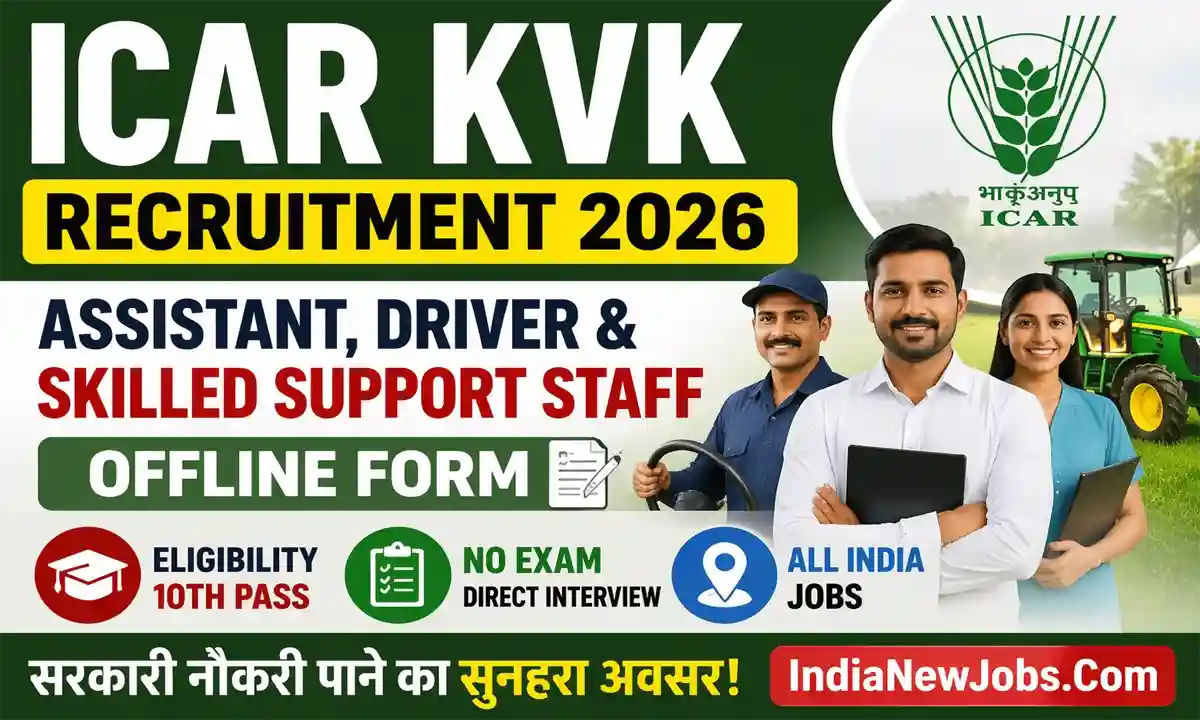 ICAR KVK Recruitment 2026