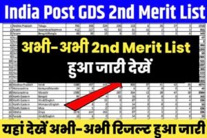 India Post GDS 2nd Merit List 2026 OUT State Wise PDF Download