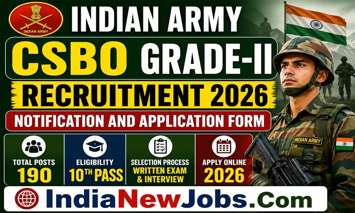 Indian Army CSBO Grade-II Recruitment 2026 Notification And Application Form