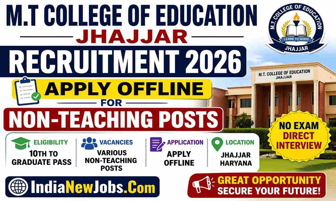 M.T College of Education Jhajjar Recruitment 2026