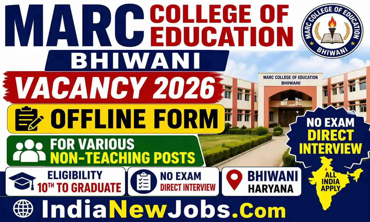 MARC College Of Education Bhiwani Vacancy 2026