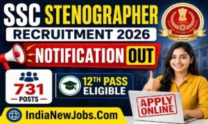 SSC Stenographer Recruitment 2026
