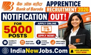 Bank of Baroda Apprentice Recruitment 2026