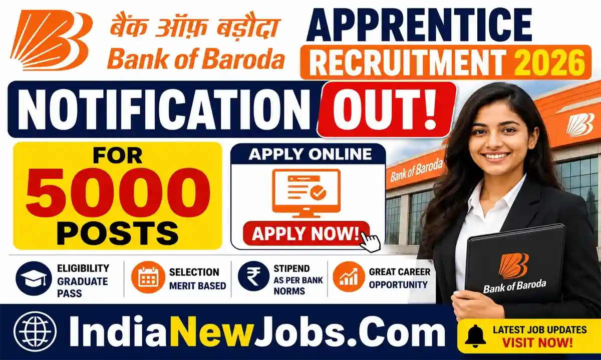 Bank of Baroda Apprentice Recruitment 2026