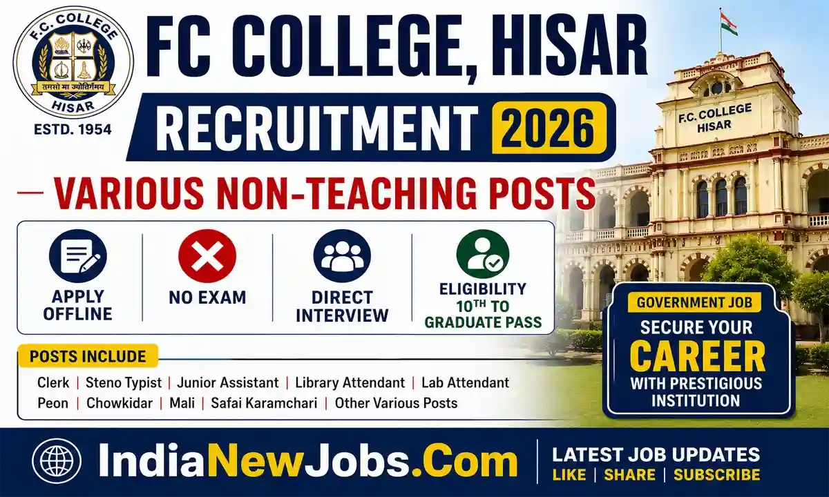 FC College Hisar Recruitment 2026