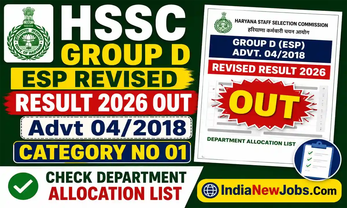 HSSC Group D ESP Revised Result 2026