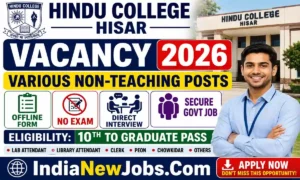Hindu College of Education Hisar Vacancy 2026