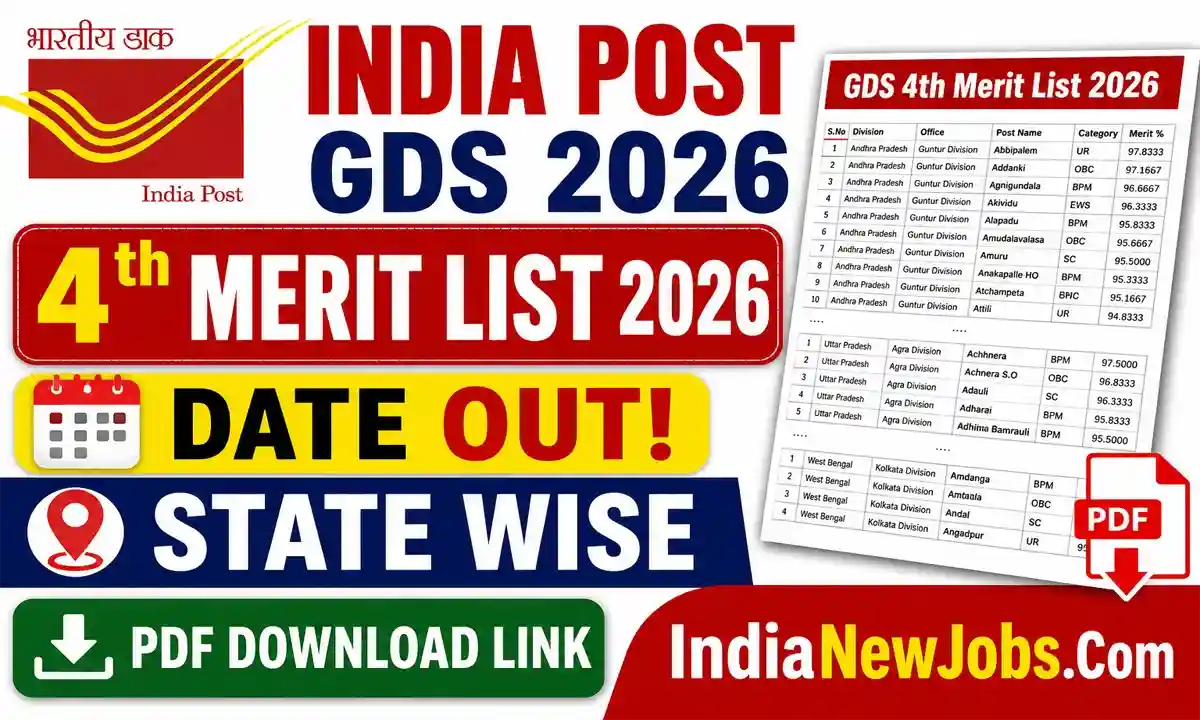 India Post GDS 4th Merit List 2026 Date State Wise PDF Download Link