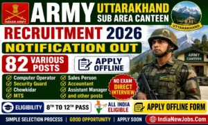 Uttarakhand Sub Area Canteen Recruitment 2026 Notification Out For 82 Various Posts Apply Offline