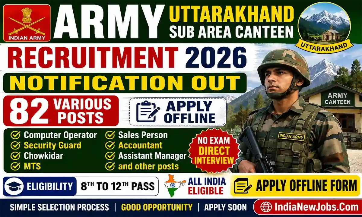 Uttarakhand Sub Area Canteen Recruitment 2026 Notification Out For 82 Various Posts Apply Offline