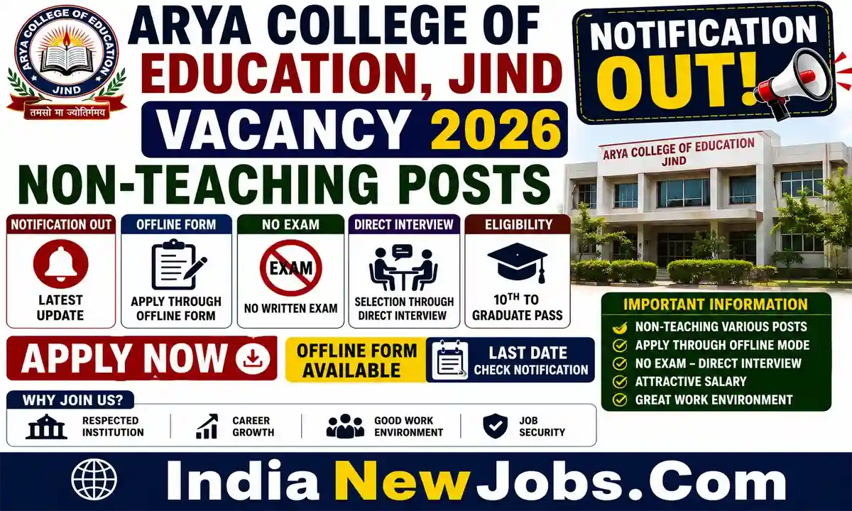 Arya College of Education Jind Vacancy 2026