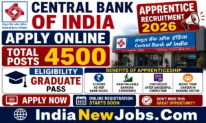 Central Bank of India Apprentice Recruitment 2026
