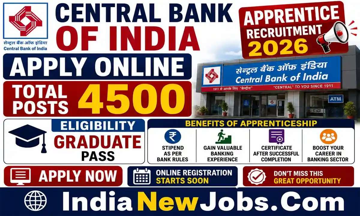 Central Bank of India Apprentice Recruitment 2026